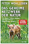 Das geheime Netzwerk der Natur