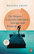 Die Regenwahrscheinlichkeit beträgt null Prozent