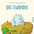Das Eiwunder
