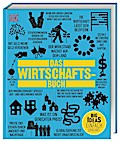 Big Ideas. Das Wirtschafts-Buch