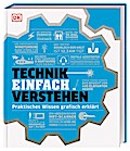 #dkinfografik. Technik einfach verstehen