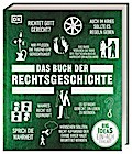 Big Ideas. Das Buch der Rechtsgeschichte