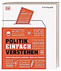 #dkinfografik. Politik einfach verstehen